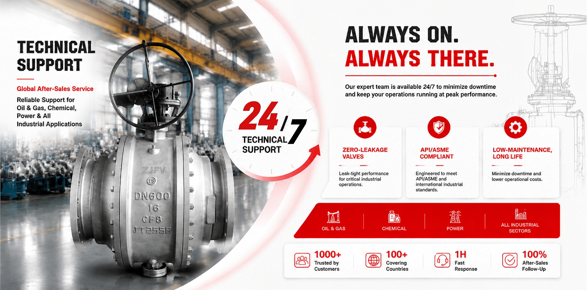 Ball Valve manufacturer